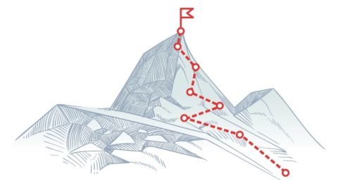 koulutus