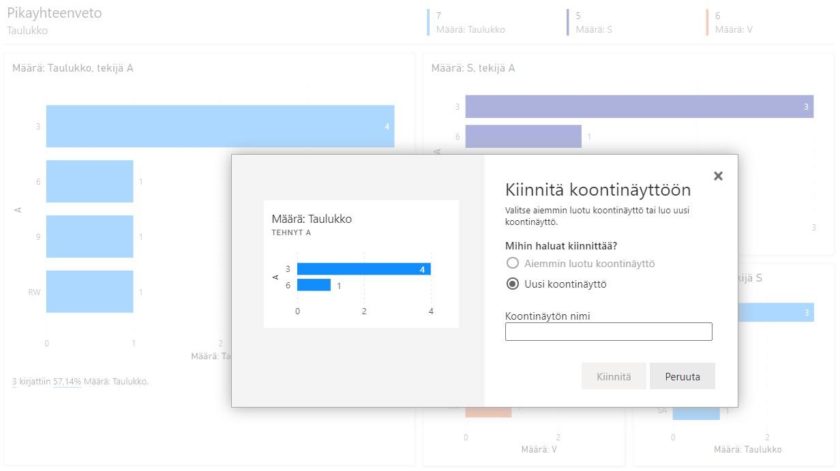 Kiinnitä koontinäyttöön -ikkunassa pääset valitsemaan koontinäytöllesi nimen.