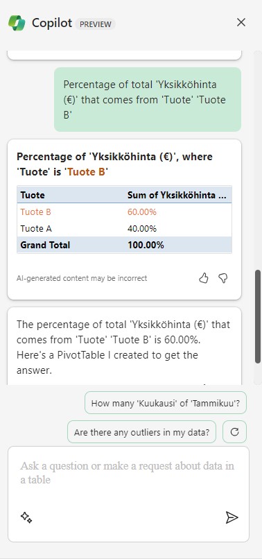 Esimerkki siitä kuinka Copilot luo pyyntöjen ja kysymysten perusteella selkeän graafin tai Pivot-taulukon, joka tiivistää tiedot